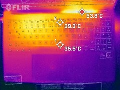 Disipación de calor superior (carga)