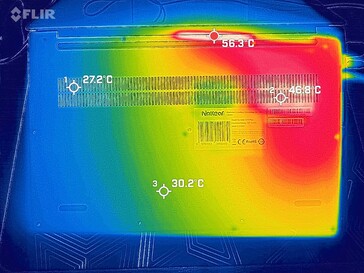 Prueba de esfuerzo - parte inferior