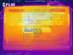 Distribución de calor: Inactiva, abajo