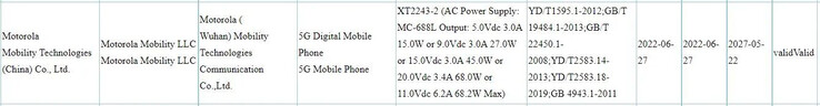 Toda una serie de filtraciones apuntan al próximo lanzamiento del Motorola Edge 30 Fusion. (Fuente: FCC, TDRA, Wi-Fi Alliance, 3C vía MySmartPrice)