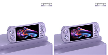 (Fuente de la imagen: Retroid)