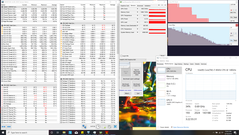 Tensión combinada de CPU y GPU