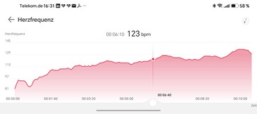Monitorización de la frecuencia cardíaca con el Huawei Watch GT 7 Pro