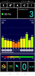 Prueba de GPS: Al aire libre