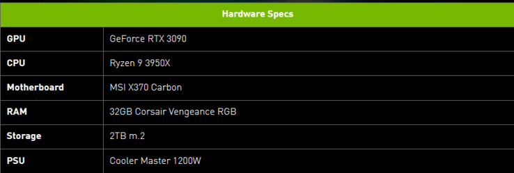 Especificaciones de The Breacher (imagen vía Nvidia)