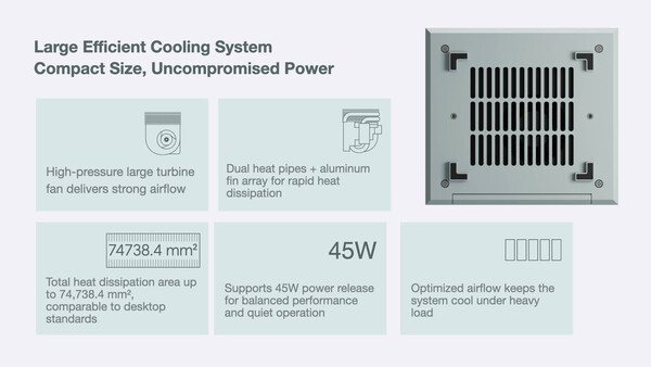 (Fuente de la imagen: Ayaneo)