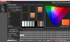 ColorChecker antes de la calibración