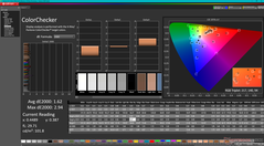 ColorChecker antes de la calibración