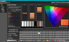 ColorChecker antes de la calibración