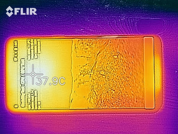 mapa de calor frontal