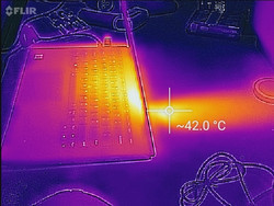 Calor de escape por la parte trasera del dispositivo