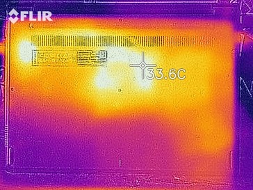 Mapa de calor de la parte inferior del dispositivo en reposo