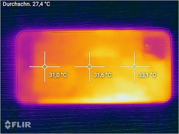 Mapa de calor - abajo