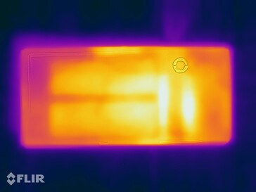 Temperaturas superficiales: Fondo