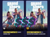 Supuesto listado de GTA 6 para consola y PC en la tienda Loaded (editado).