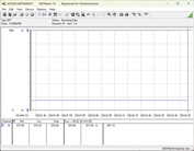  Sistema de prueba de consumo de energía - inactivo