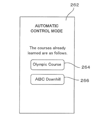 La solicitud de patente de Shimano ofrece una ilustración básica de la función propuesta de selección de recorrido y entrenamiento. (Fuente de la imagen: Oficina de Patentes y Marcas de EE.UU.)