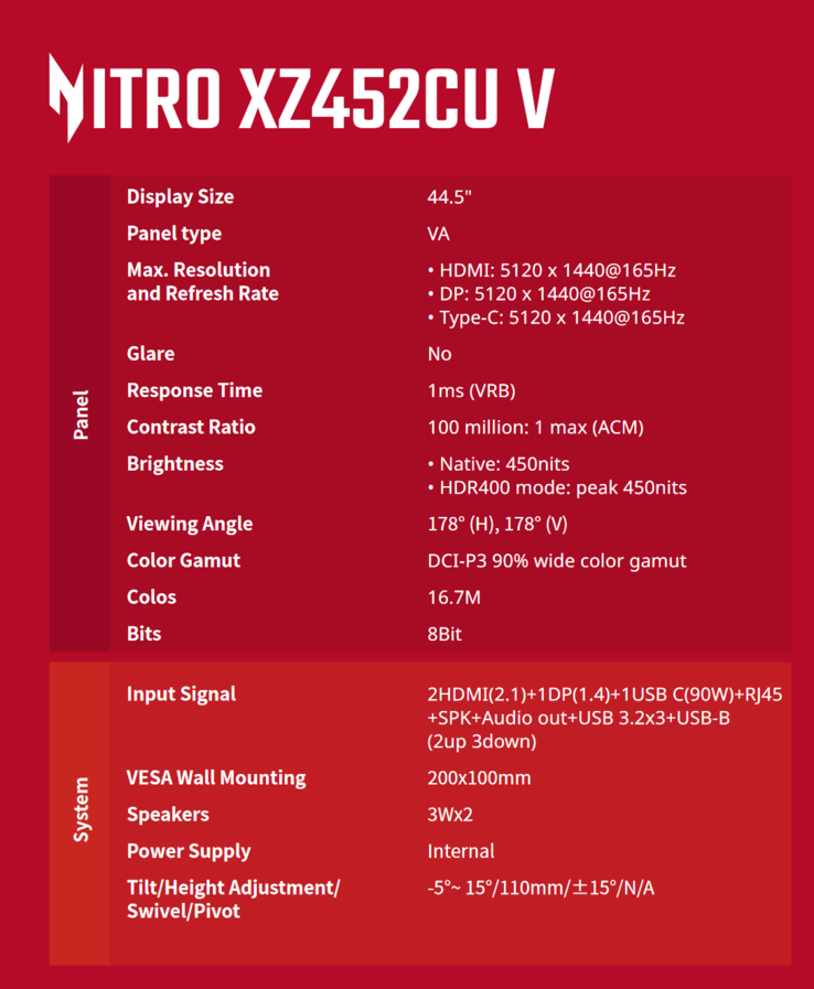 Especificaciones de Acer Nitro XZ452CU V