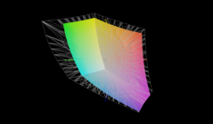 Renderizado Adobe RGB