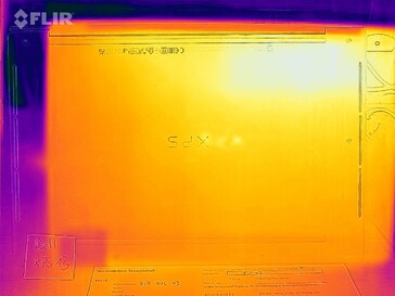 Temperaturas de la superficie del fondo (en reposo)