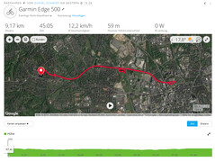 Garmin Edge 500: ruta total