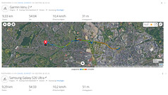 Recorrido de prueba del GNSS: resumen
