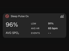 El nuevo widget Sleep Pulse Ox de la aplicación Garmin Connect cuenta con una misteriosa sección Eventos. (Fuente de la imagen: Gadgets &amp;amp; Wearables)