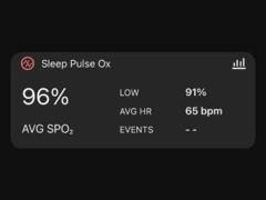 El nuevo widget Sleep Pulse Ox de la aplicación Garmin Connect cuenta con una misteriosa sección Eventos. (Fuente de la imagen: Gadgets & Wearables)
