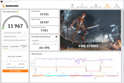 Fire Strike (enchufado)