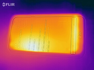 Mapa de calor frontal