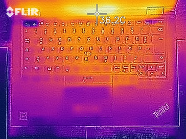 Distribución de calor en inactivo - parte superior