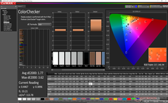 ColorChecker después de la calibración