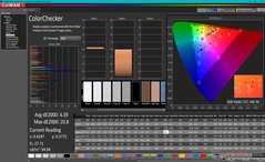 ColorChecker antes de la calibración