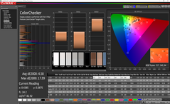 Análisis de color (precalibración)