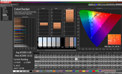 ColorChecker antes de la calibración