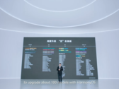 HarmonyOS llegará a 100 smartphones y tablets desde el Mate 9. (Fuente de la imagen: Huawei)