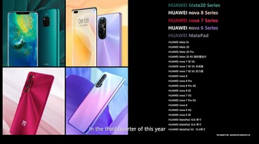 (Fuente de la imagen: Huawei)