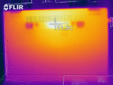 Distribución de calor del lado inferior (bajo carga)