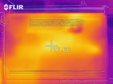 Distribución de calor en reposo en la parte inferior