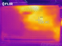 Mapa de calor inferior (inactivo)