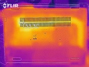 Desarrollo de calor en la parte inferior (inactivo)