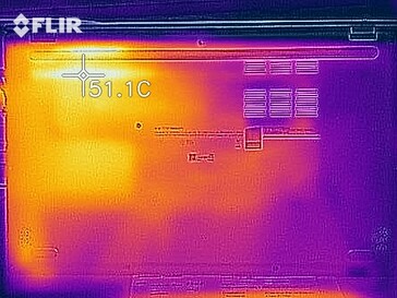 Heat development - bottom (load)