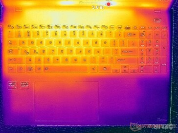 Sistema inactivo (cubierta C)