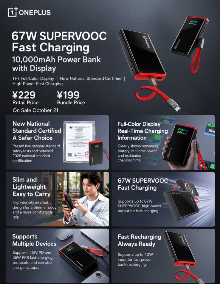 Infografía de la batería externa OnePlus 67W SuperVOOC que muestra su diseño, pantalla, funciones de carga y accesorios