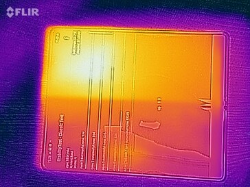 Un mapa de calor del interior del Galaxy Z Fold2