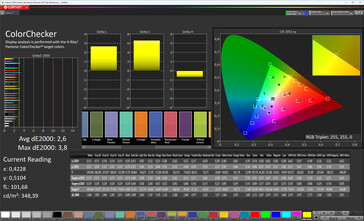 Precisión del color (modo de imagen Natural, espacio de color de destino sRGB)