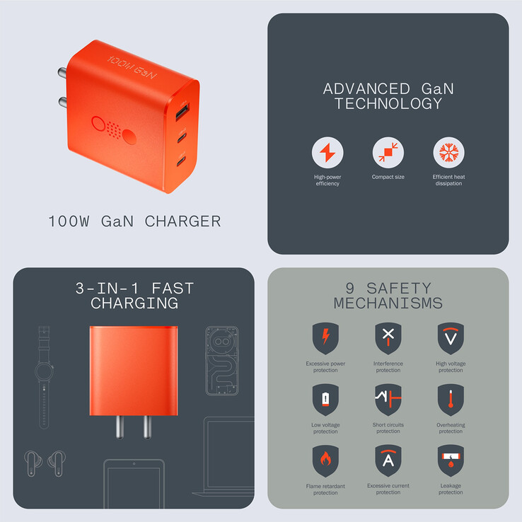 Principales características del cargador (Fuente de la imagen: Flipkart)