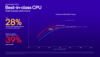 Rendimiento de la CPU del Snapdragon X Plus frente a Intel y AMD (imagen vía Qualcomm)