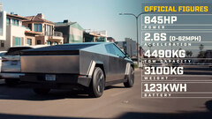 La batería del Cybertruck tiene una autonomía de 320 millas (imagen: Top Gear/YT)