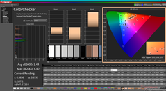 ColorChecker después de la calibración